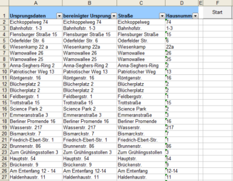 Straße und Hausnummer mit Excel Makro trennen