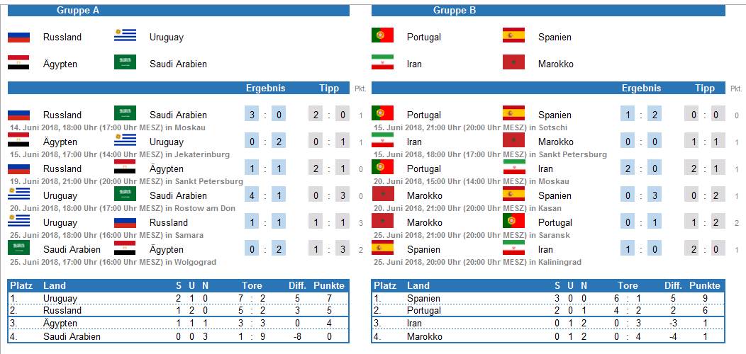 Excel Wm Tippspiel 2018