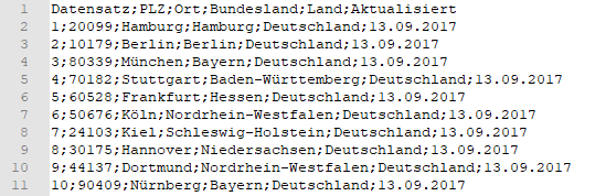 CSV-Format