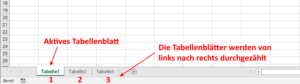 Anordnung der Tabellenblätter